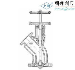保温放料阀与普通放料阀的区别及应用